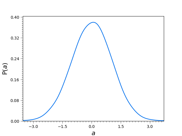 ../../../_images/sphx_glr_plot_1d_1_001.png