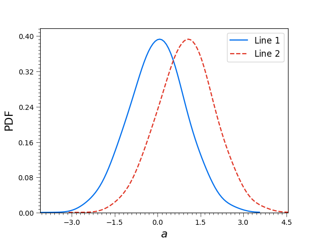 ../../../_images/sphx_glr_plot_1d_2_001.png