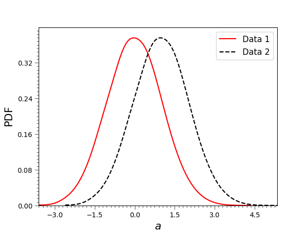 ../../../_images/sphx_glr_plot_1d_3_001.png