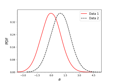 ../../_images/sphx_glr_plot_1d_3_thumb.png