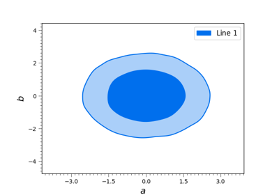 ../../_images/sphx_glr_plot_2d_1_thumb.png