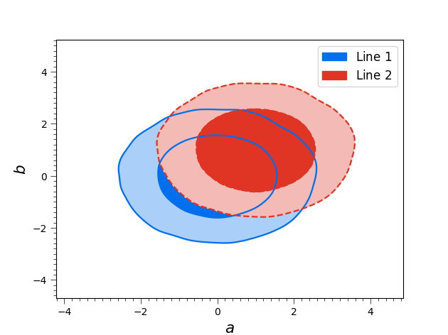 ../../../_images/sphx_glr_plot_2d_2_001.png