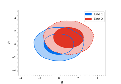 ../../_images/sphx_glr_plot_2d_2_thumb.png