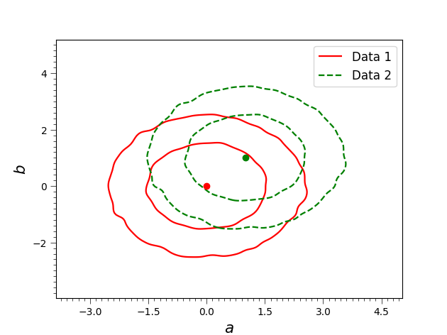 ../../../_images/sphx_glr_plot_2d_3_001.png