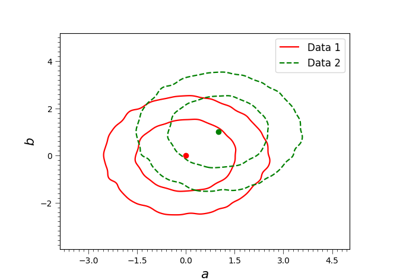../../_images/sphx_glr_plot_2d_3_thumb.png