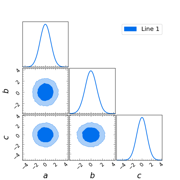 ../../../_images/sphx_glr_plot_triangle_1_001.png