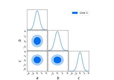 ../../_images/sphx_glr_plot_triangle_1_thumb.png