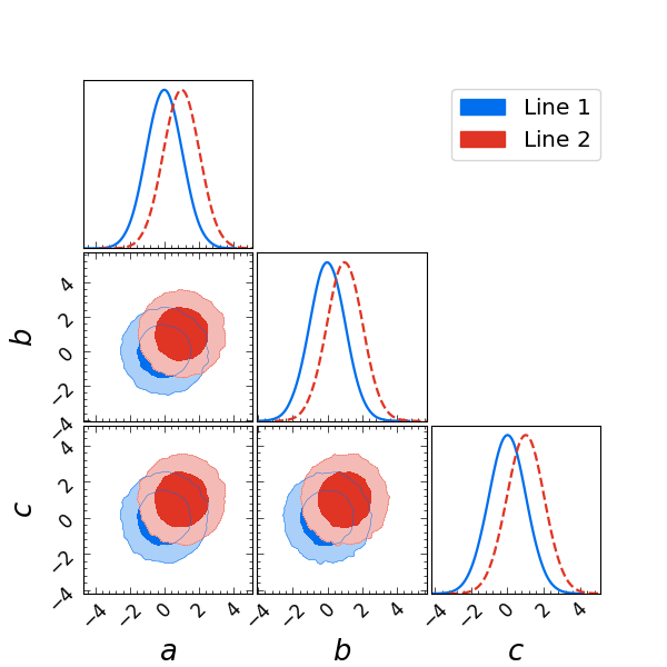 ../../../_images/sphx_glr_plot_triangle_2_001.png