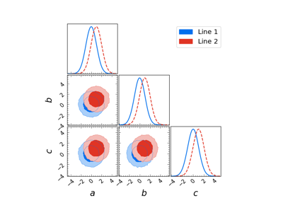 ../../_images/sphx_glr_plot_triangle_2_thumb.png
