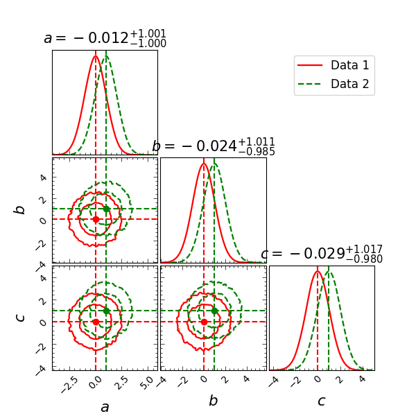 ../../../_images/sphx_glr_plot_triangle_3_001.png
