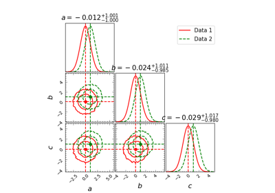 ../../_images/sphx_glr_plot_triangle_3_thumb.png