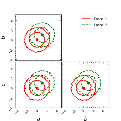 ../../../_images/sphx_glr_plot_triangle_4_001.png