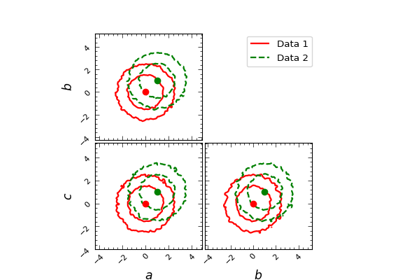 ../../_images/sphx_glr_plot_triangle_4_thumb.png