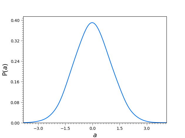 ../../../_images/sphx_glr_plot_1d_1_001.png