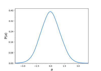 ../../_images/sphx_glr_plot_1d_1_thumb.png