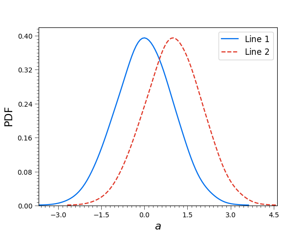 ../../../_images/sphx_glr_plot_1d_2_001.png
