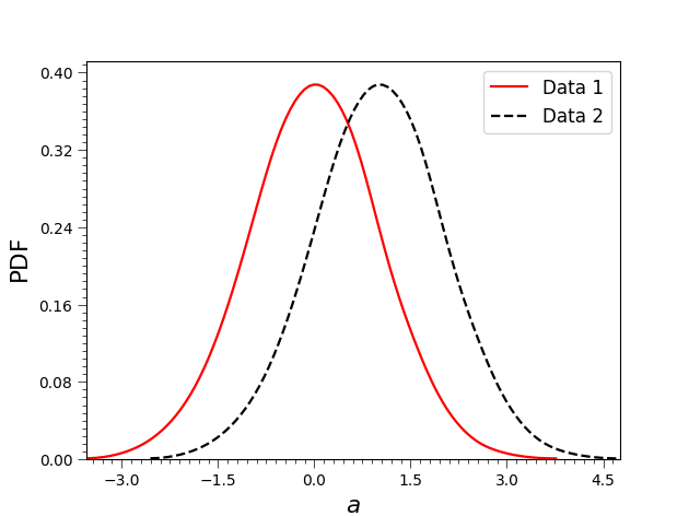 ../../../_images/sphx_glr_plot_1d_3_001.png