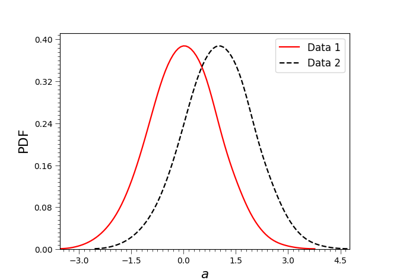 ../../_images/sphx_glr_plot_1d_3_thumb.png