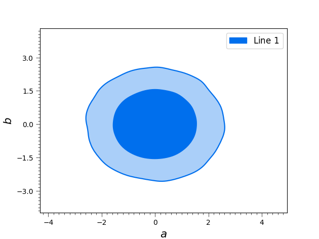 ../../../_images/sphx_glr_plot_2d_1_001.png