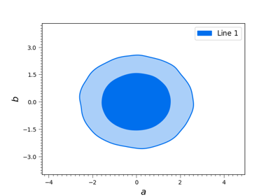 ../../_images/sphx_glr_plot_2d_1_thumb.png