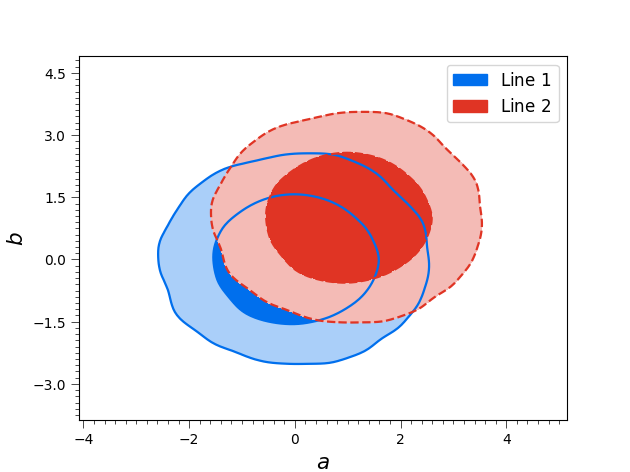 ../../../_images/sphx_glr_plot_2d_2_001.png