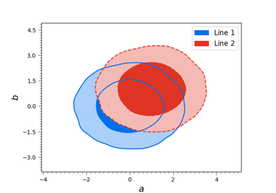 ../../_images/sphx_glr_plot_2d_2_thumb.png