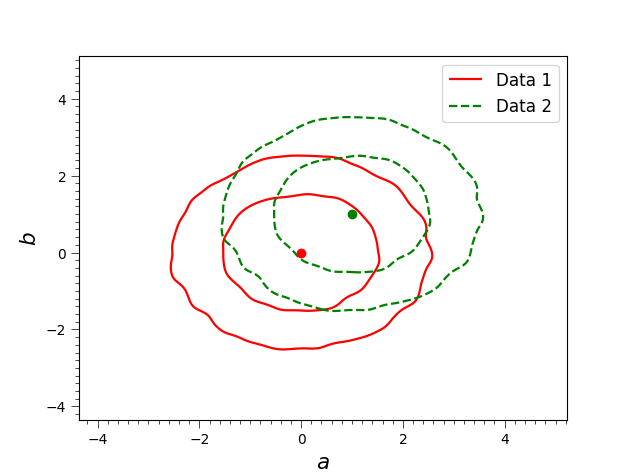 ../../../_images/sphx_glr_plot_2d_3_001.png