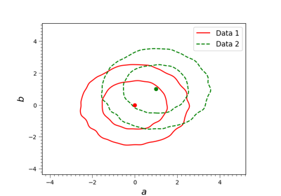 ../../_images/sphx_glr_plot_2d_3_thumb.png
