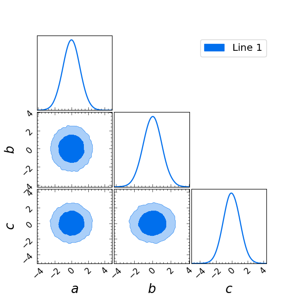 ../../../_images/sphx_glr_plot_triangle_1_001.png