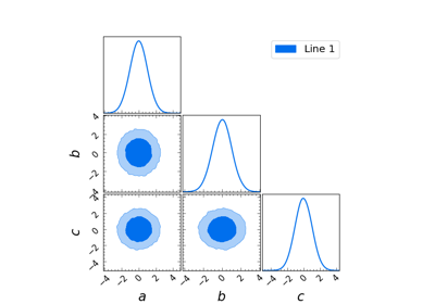 ../../_images/sphx_glr_plot_triangle_1_thumb.png