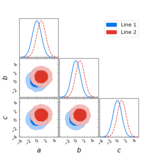 ../../../_images/sphx_glr_plot_triangle_2_001.png