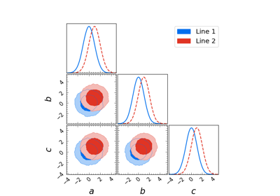 ../../_images/sphx_glr_plot_triangle_2_thumb.png