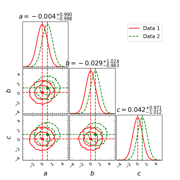 ../../../_images/sphx_glr_plot_triangle_3_001.png