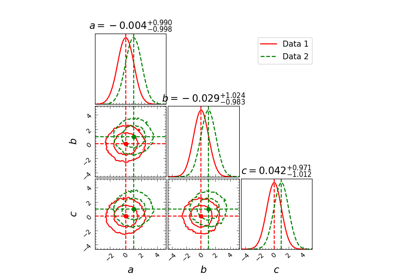 ../../_images/sphx_glr_plot_triangle_3_thumb.png