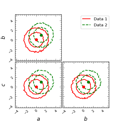 ../../../_images/sphx_glr_plot_triangle_4_001.png